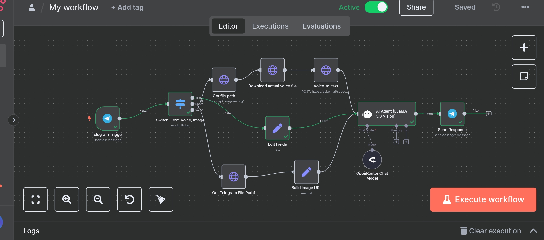 Syntheion Bot
